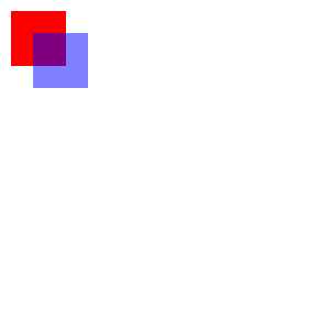 cvans绘画探索：矩形填充